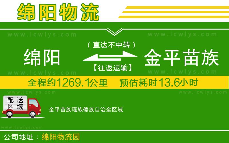 綿陽(yáng)到金平苗族瑤族傣族自治物流公司