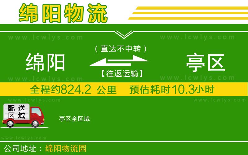 綿陽到猇亭區貨運公司