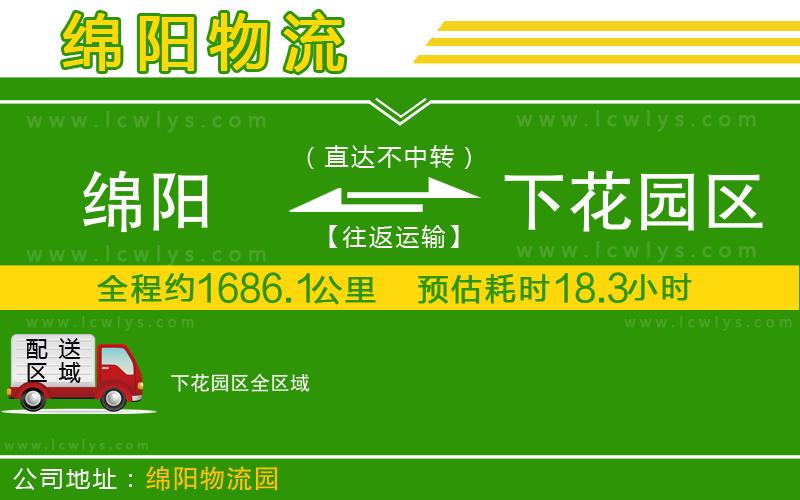 綿陽到下花園區(qū)物流公司