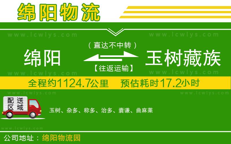 綿陽到玉樹藏族自治州貨運公司