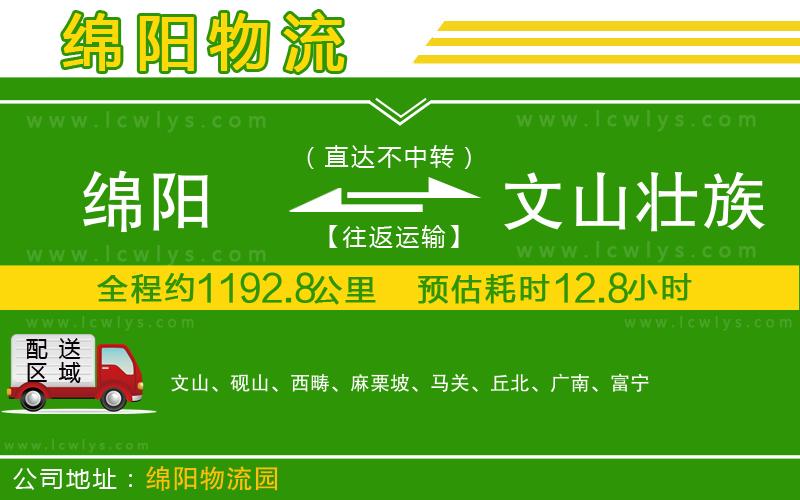 綿陽到文山壯族苗族自治州物流專線
