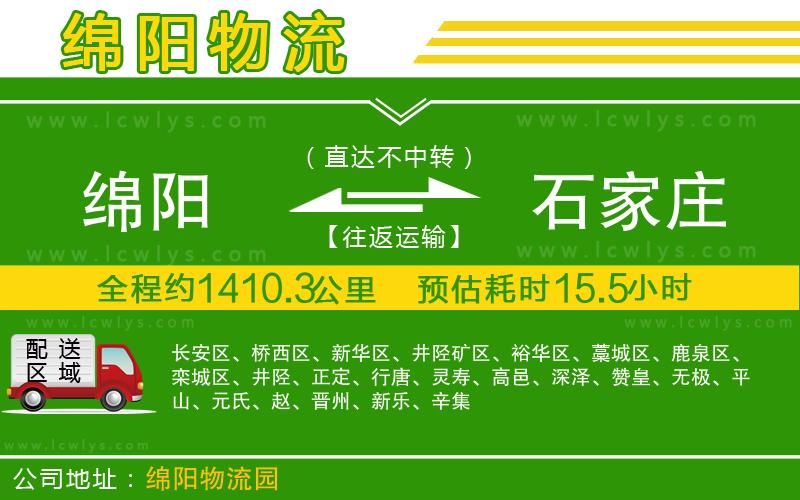 綿陽到石家莊物流專線