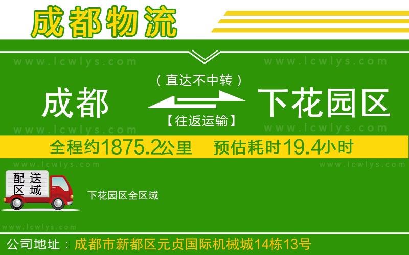 成都到下花園區貨運專線