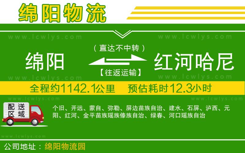 綿陽(yáng)到紅河哈尼族彝族自治州物流專線