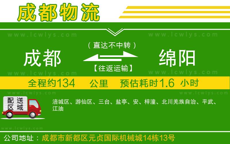 成都到綿陽(yáng)物流